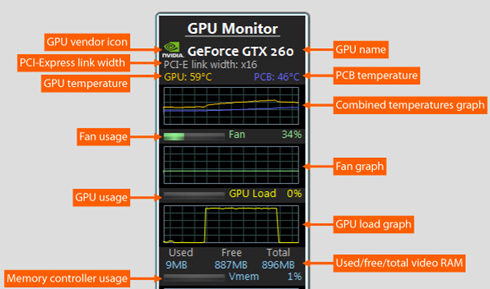 gpu cpu temp monitor